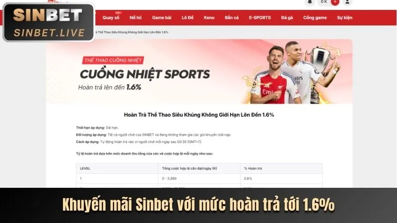 Hoàn trả hàng tuần và sự kiện đặc biệt tại OK365M